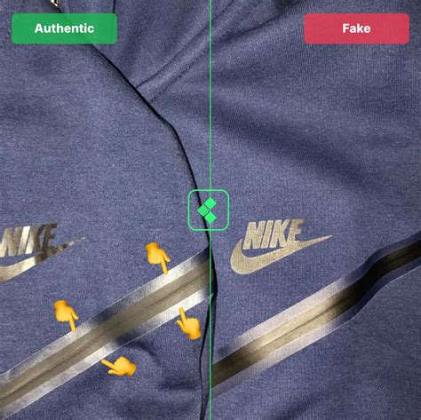 does amazon sell fake nike|how to get nike approved.